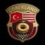 Çörekland Motorsport 712